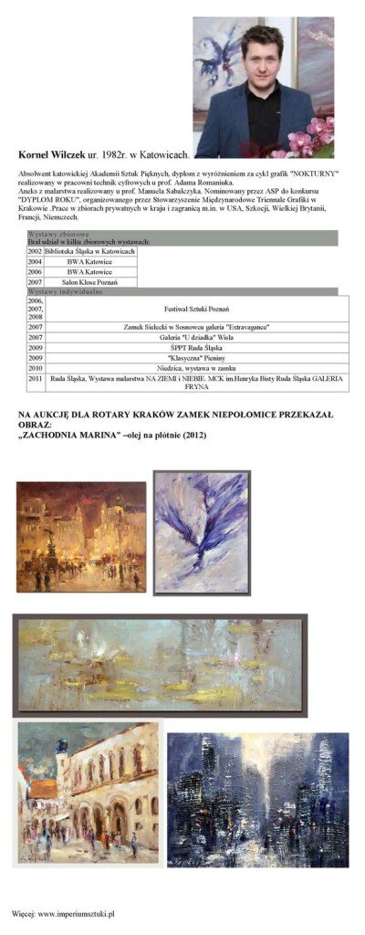 Aukcja_Kornel Wilczek